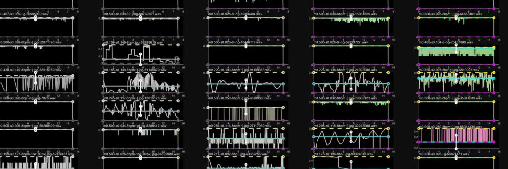 ADME - Any Data Modulation Engine - experimental noise music project by Anton Hoyer